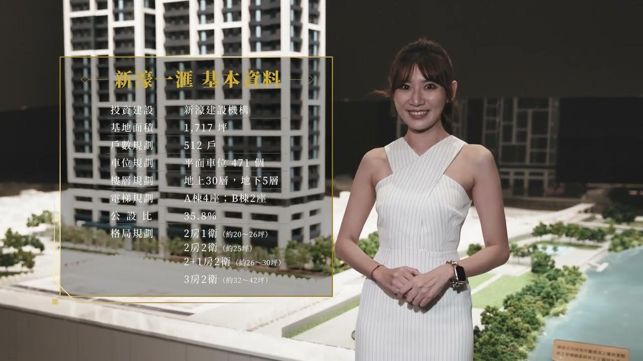 【新濠一滙】小惡魔賞屋篇｜米蘭精品建築｜信義代銷｜線上導覽