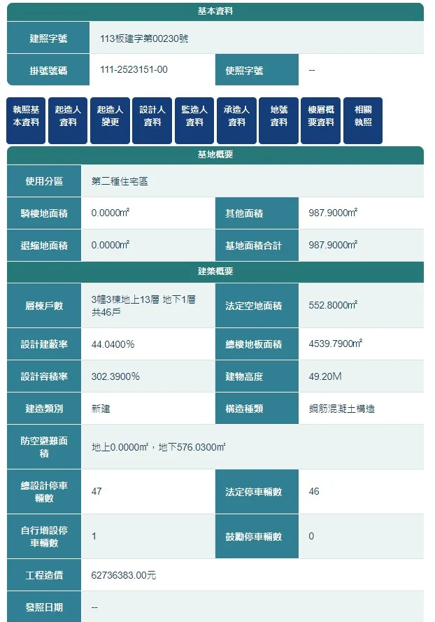 潤泰c建照