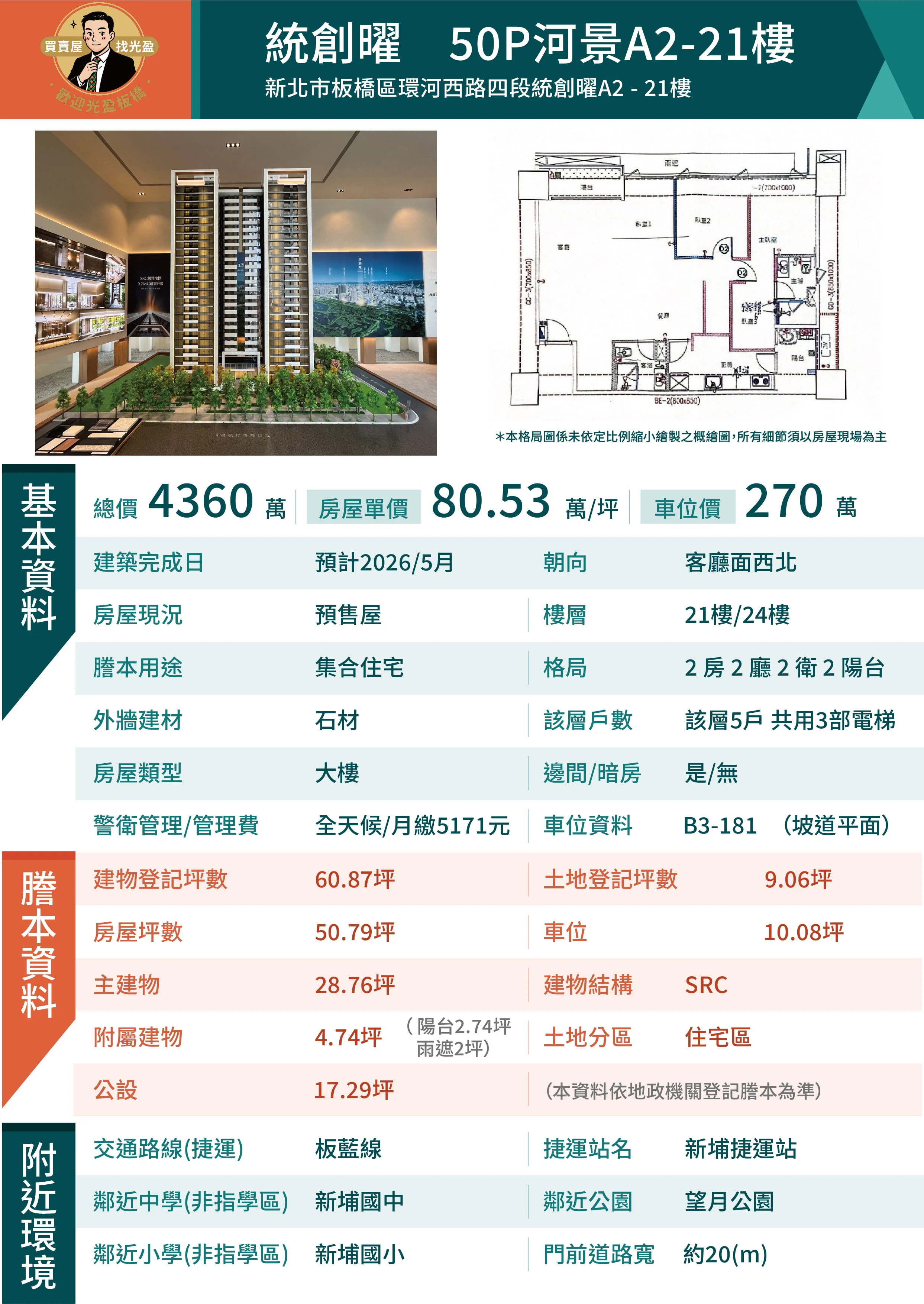 A2 21 4360 1