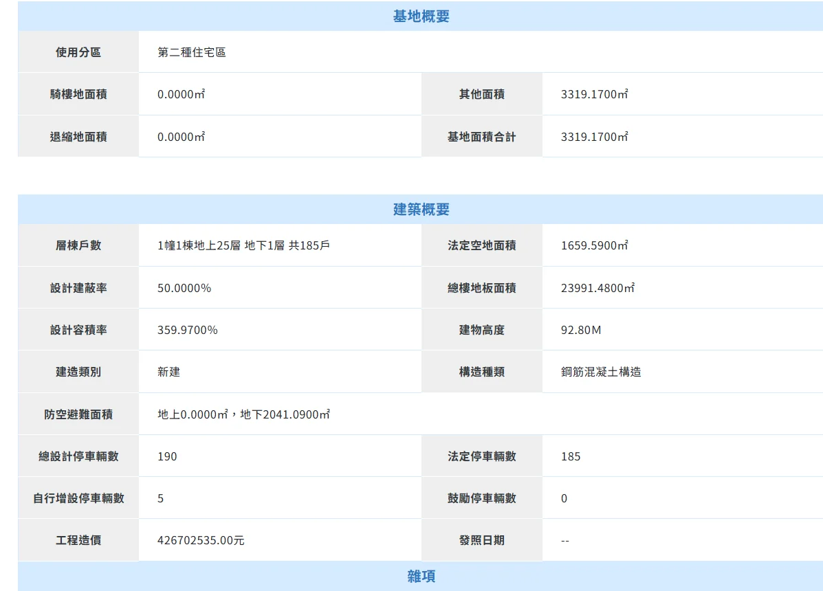 螢幕擷取畫面 2025 07 07 180849