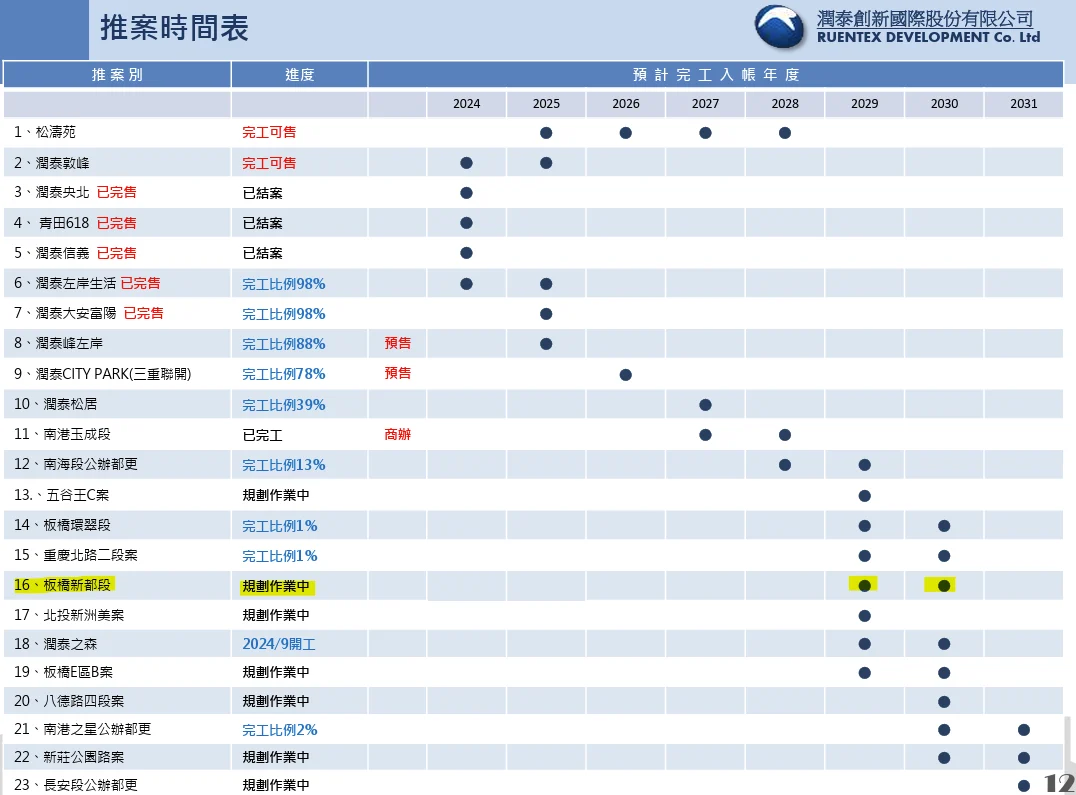 螢幕擷取畫面 2025 07 07 185409