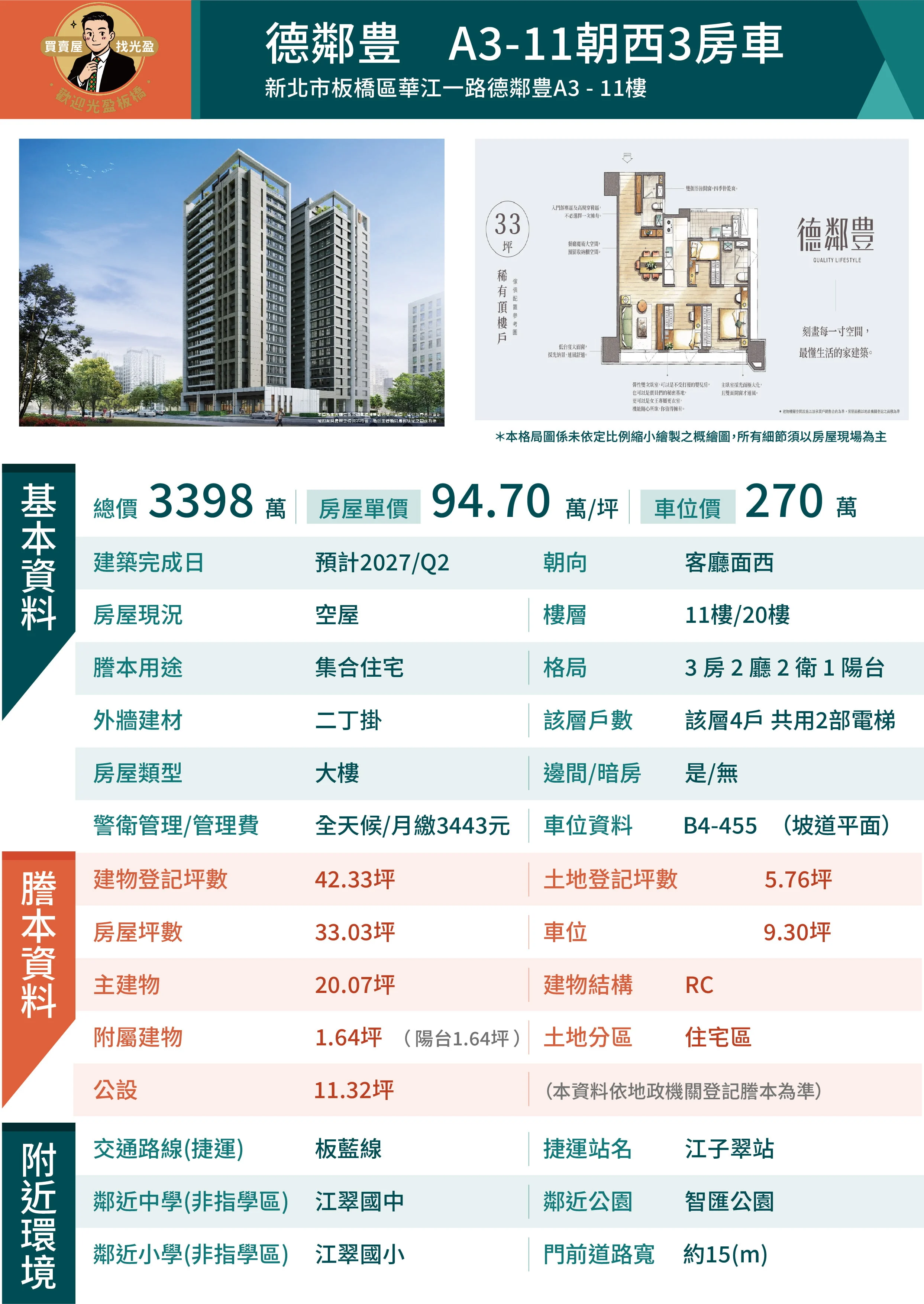A3 11 售屋表