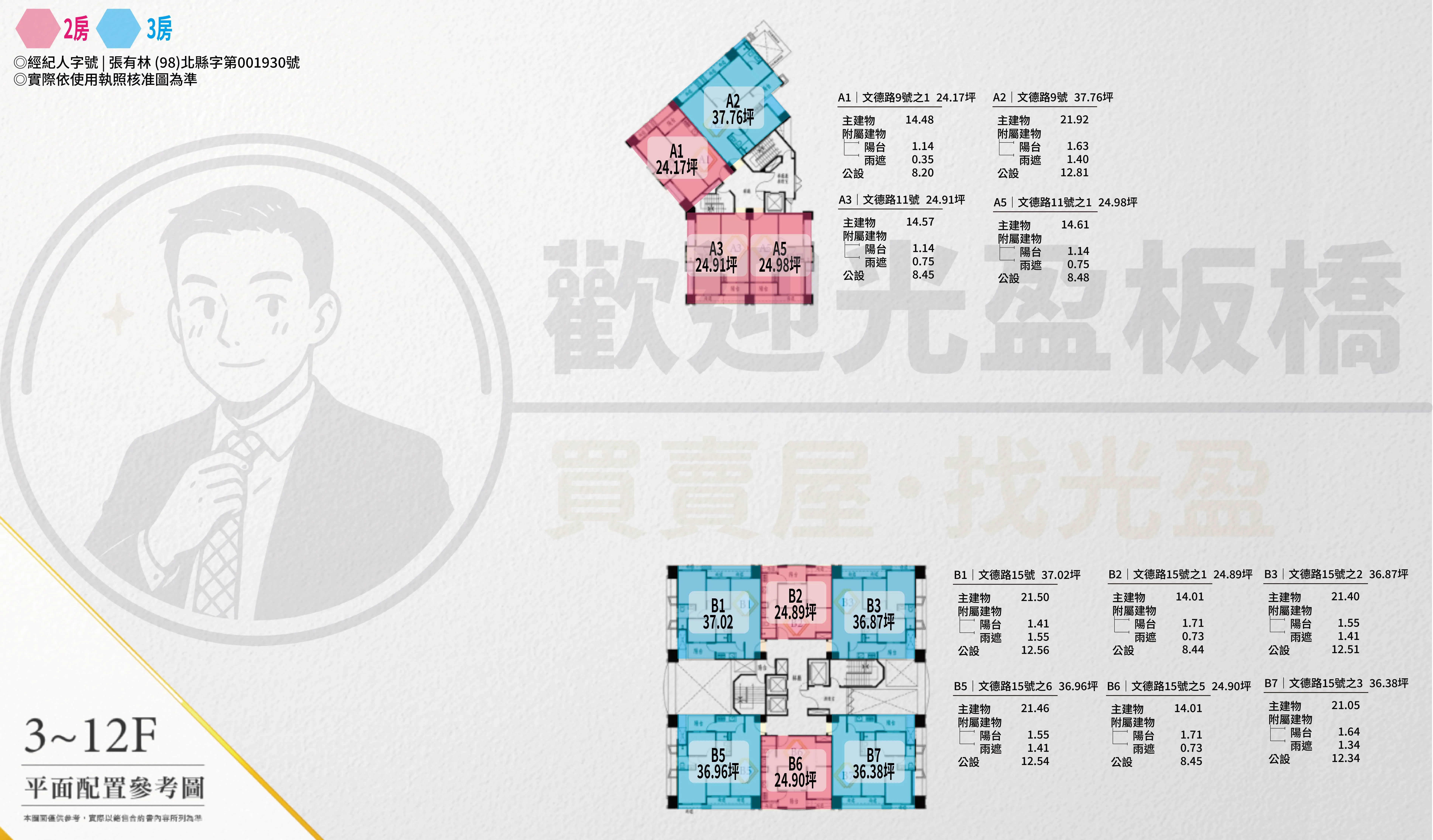 英倫公園全區平面圖